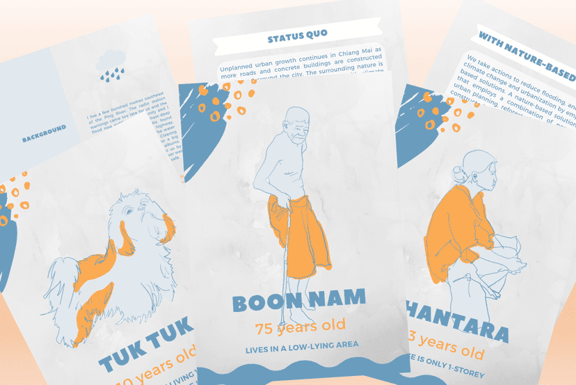 Persona Cards for Nature-based Solutions